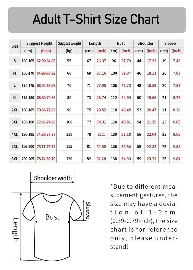 Camisa de Futebol Bandai Levi  - Summer Edition Clothing avaliação e preço